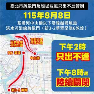 台北市政府8日表示，下午2時起基隆河中山橋以下及淡水河沿線疏散門「只出不進」。 (圖:台北市政府提供)