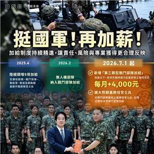總統賴清德19日視導國軍聯兵第234旅時宣布，考量作戰需求及勤務專業特性，自115年7月1日起，在既有第一、第二類型戰鬥部隊加給之外，新增「第三類型戰鬥部隊」加給。(圖:總統賴清德臉書)