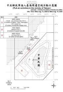 國防部14日公布「中共解放軍進入台海周邊空域活動示意圖」，國軍於13日上午6時5分至晚間7時，在台灣海峽空域偵獲中共5架次主戰機、無人機及直升機，其中2架次逾越中線。(圖:國防部)