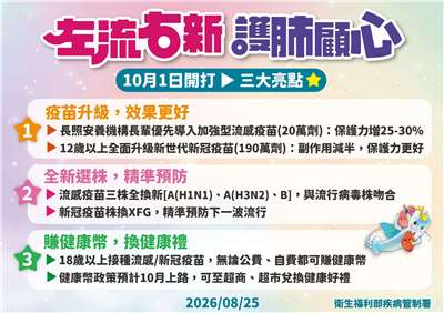 「左流右新」10/1開打，共有三大亮點。(疾管署提供)