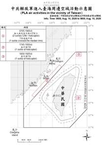 國防部公布自昨天(14日)上午6時至今天(15日)上午6時，共軍在台海周邊活動情況。(國防部提供)