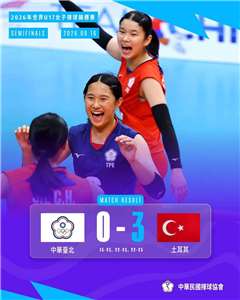 2026年世界U17女子排球錦標賽16日進行4強戰，台灣女排不敵土耳其，確定無緣爭冠，17日將與中國爭奪銅牌，力拚站上頒獎台。(中華民國排球協會臉書)