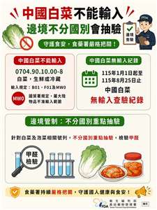 防堵甲醛白菜與泡菜輸台，食藥署8/26起調升邊境把關，不分國別重點抽驗。(食藥署提供)