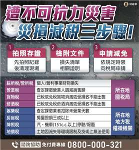 受天災影響，個人或營利事業如有發生財產或營業損失，可依規定申請減免所得稅、營業稅、貨物稅、菸酒稅、房屋稅、地價稅、娛樂稅及使用牌照稅。(圖/財政部提供)