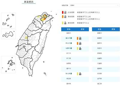 中央氣象署12日發布高溫資訊，天氣高溫炎熱，白天台北市、新北市為橙色燈號，桃園市、彰化縣為黃色燈號，注意36度以上高溫。(圖:交通部中央氣象署)