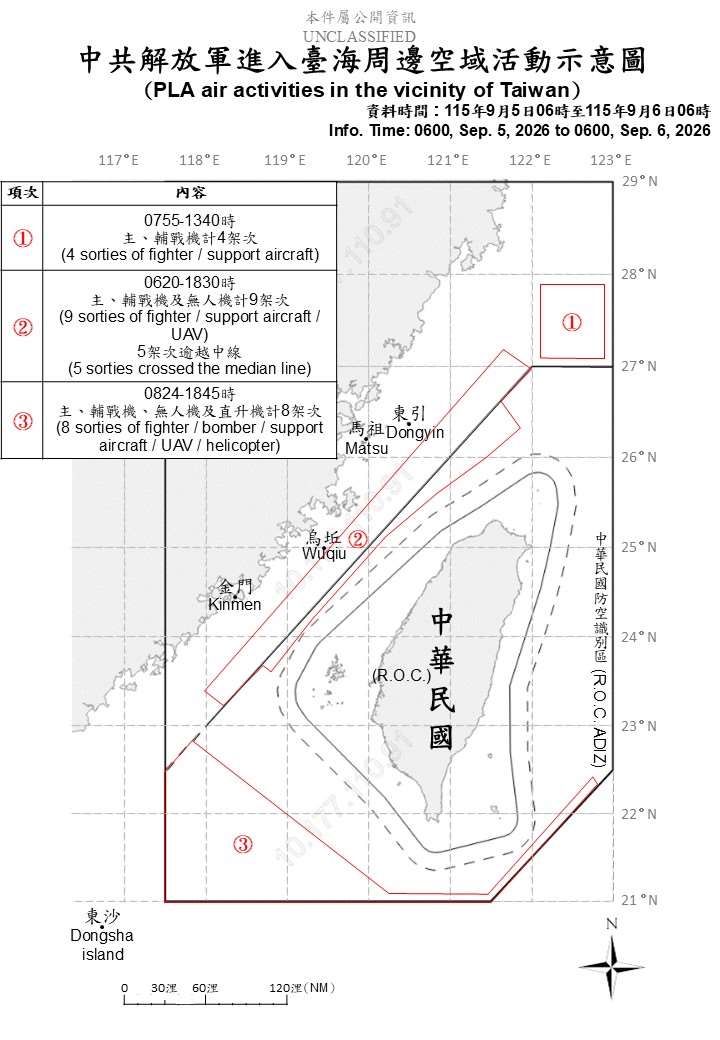 國防部發布共機艦動態，統計過去24小時內，偵獲10艘共艦、5艘公務船，以及13架次共機越中線侵擾。 (圖:國防部)