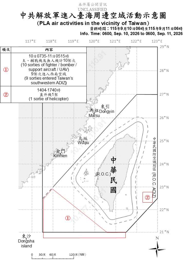 國防部公布自昨天(10日)上午6時至今天(11日)上午6時，共軍在台海周邊活動情況。(國防部提供)