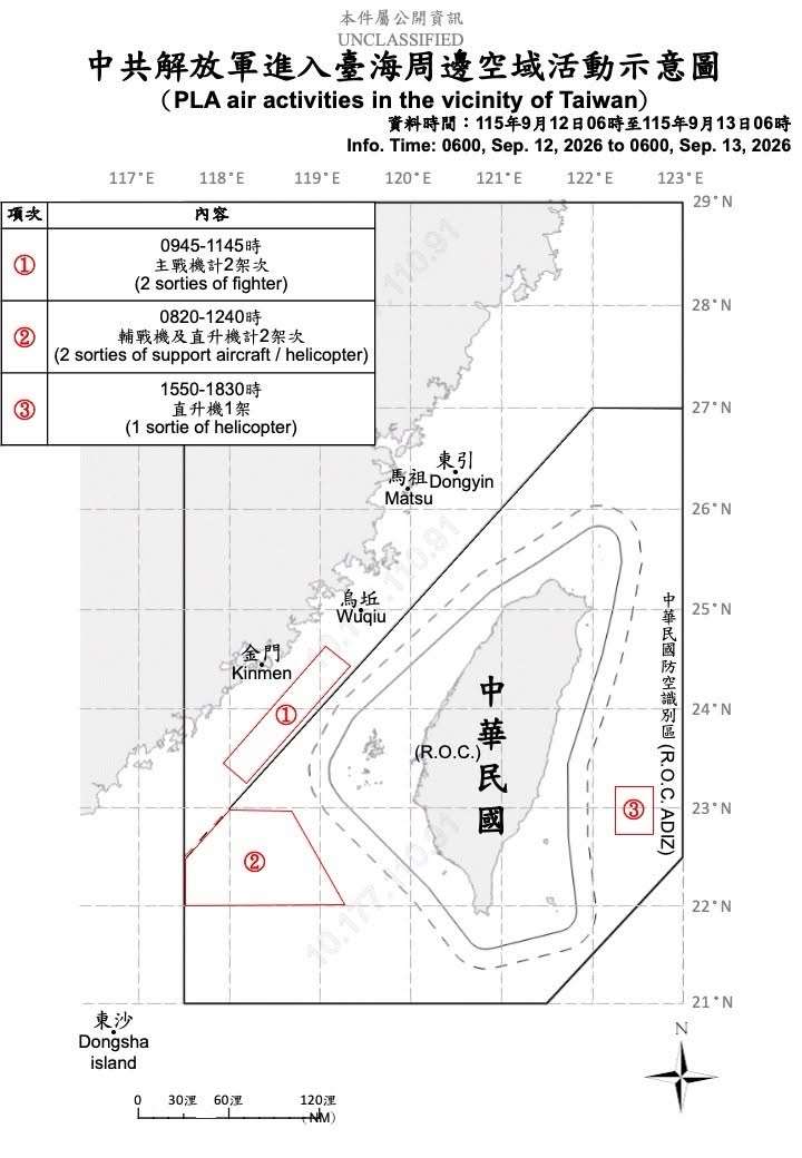 國防部發布自昨天(12日)上午6時起至今天(13日)上午6時止，共軍在台海周邊活動情況。(國防部提供)