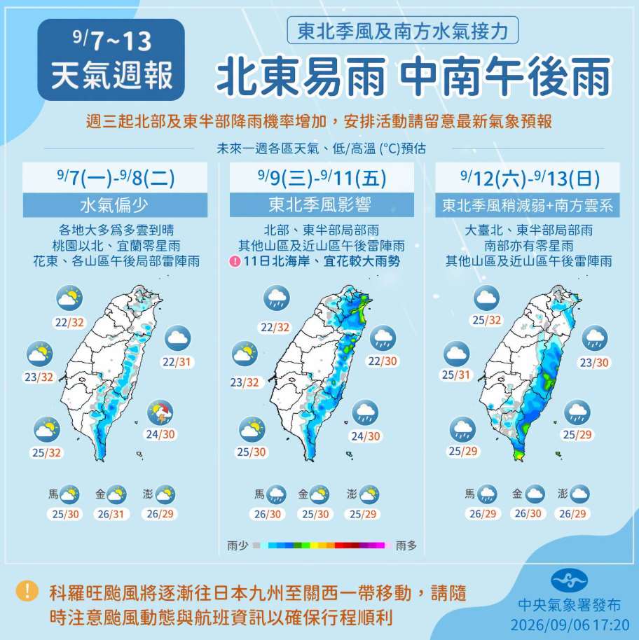 9/7~9/13天氣週報。(圖 : 中央氣象署)