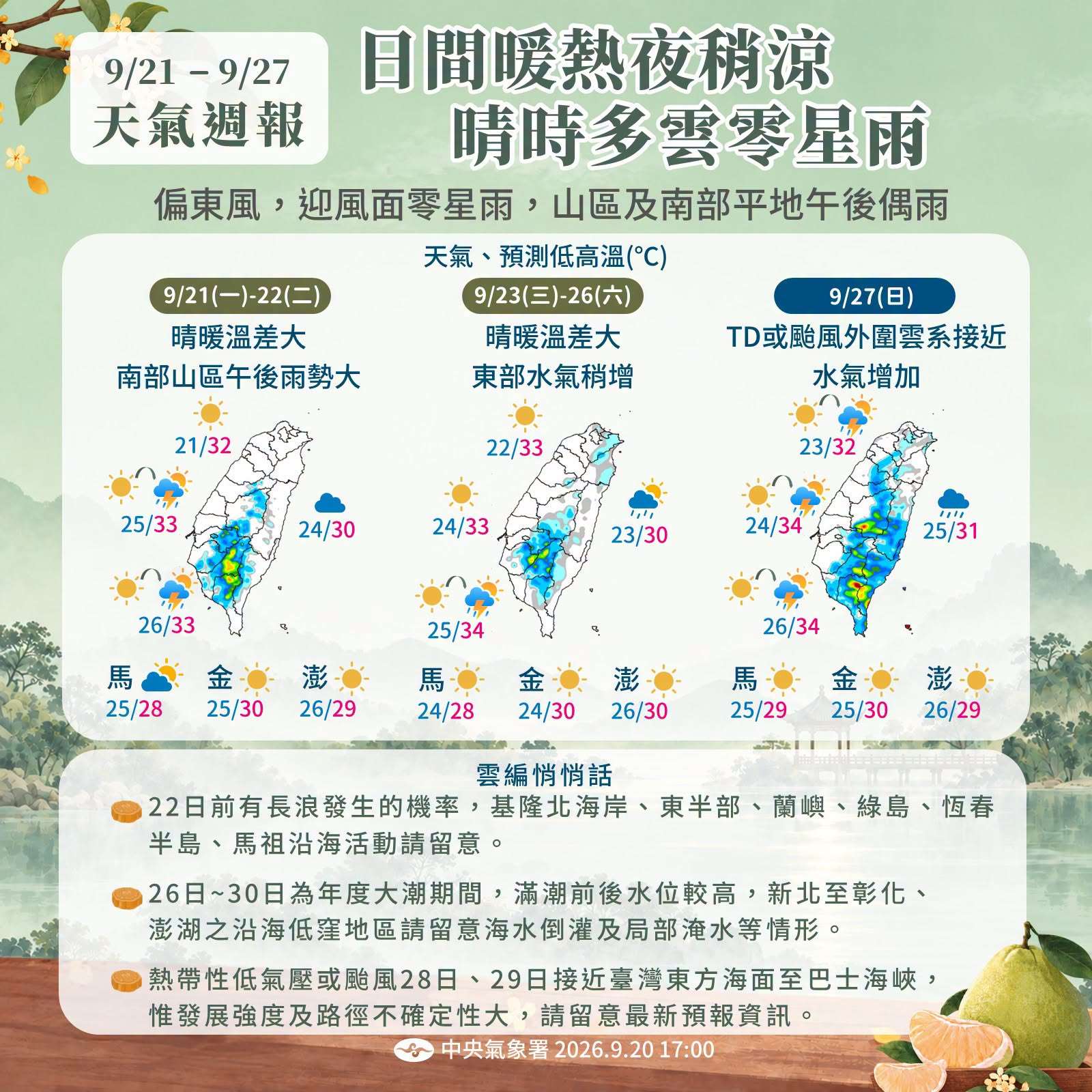 9/21-9/27天氣預報。(中央氣象署提供)