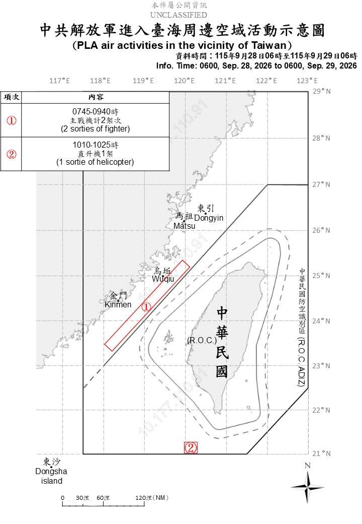 國防部29日上午公布共機艦動態，統計自28日上午6時起至29日上午6時止，偵獲6艘共艦、4艘公務船及3架次共機。(圖:國防部)