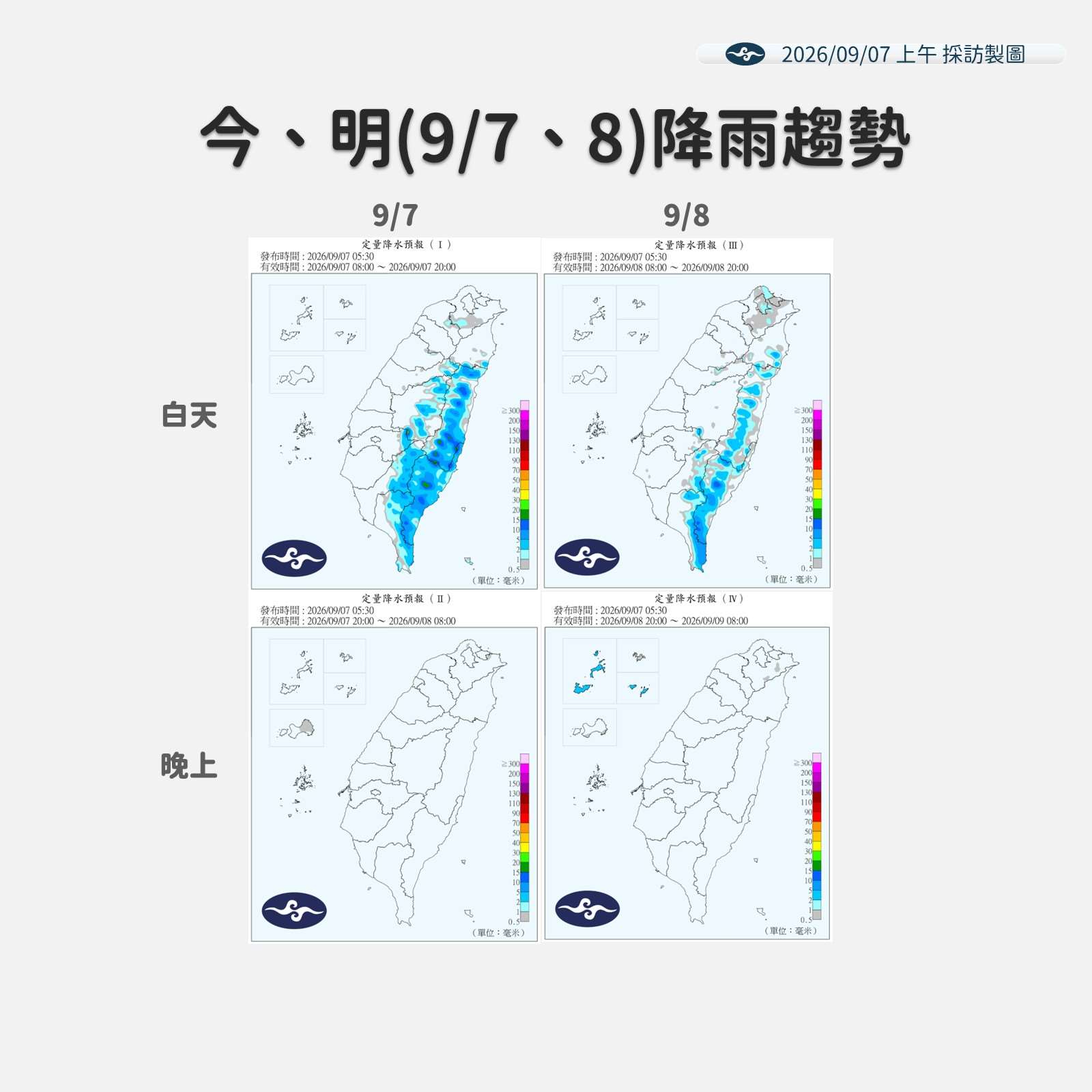 氣象署7日提醒，穩定的好天氣只有2天，從9日開始會有一波東北季風到來，而天氣也將逐步轉成秋冬型態。圖為今、明(9/7、9/8)降雨趨勢。(氣象署提供)