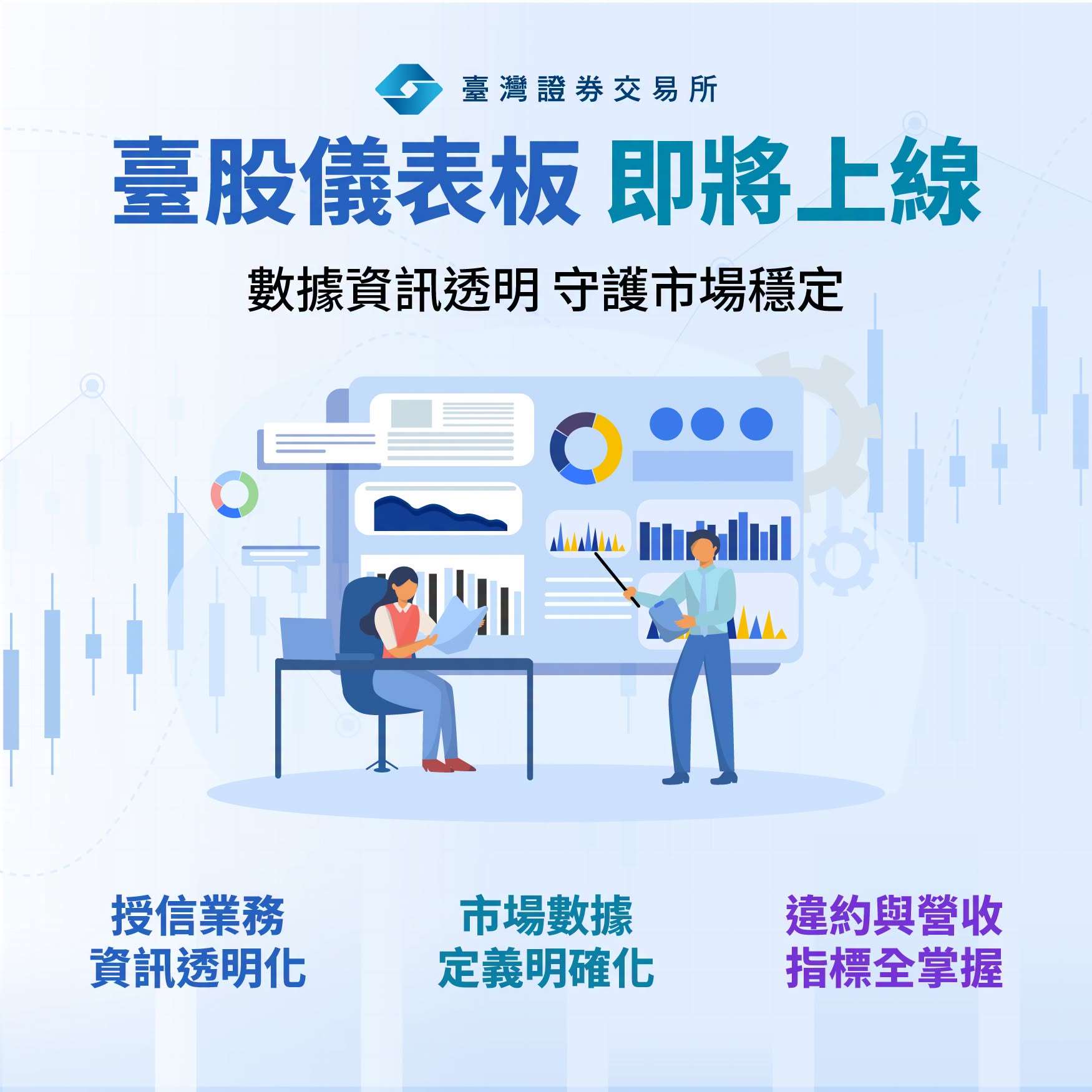台灣證券交易所在金管會指導下規劃「台股儀表板」，期盼透過數據透明化與強化風險教育，守護台灣資本市場的穩健與安全。(圖:台灣證券交易所臉書)