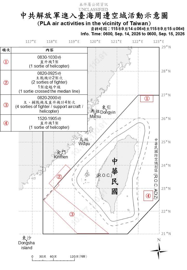 國防部發布共機艦動態，統計自14日上午6時起至15日上午6時止，偵獲7艘共艦、2艘公務船，以及7架次共機越中線侵擾北部、西南及東部空域。(國防部提供)
