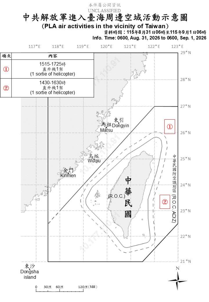 國防部1日上午公布共軍機艦動態，統計自8月31上午6時起至9月1上午6時止，偵獲5艘共艦、5艘公務船及2架次共機侵擾北部、東部空域。(圖:國防部)