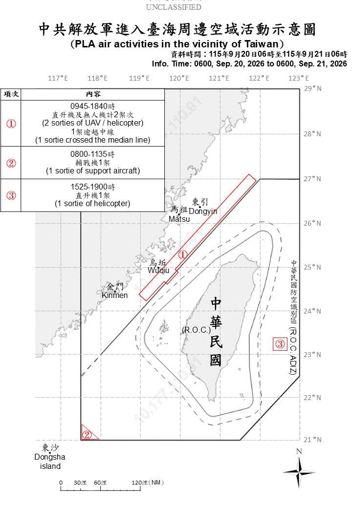 國防部21日上午公布共機艦動態，自20上午6時起至21上午6時止，偵獲7艘共艦、4艘公務船及4架次共機，其中3架次逾越台灣海峽中線侵擾中部、西南及東部空域。(圖:國防部)
