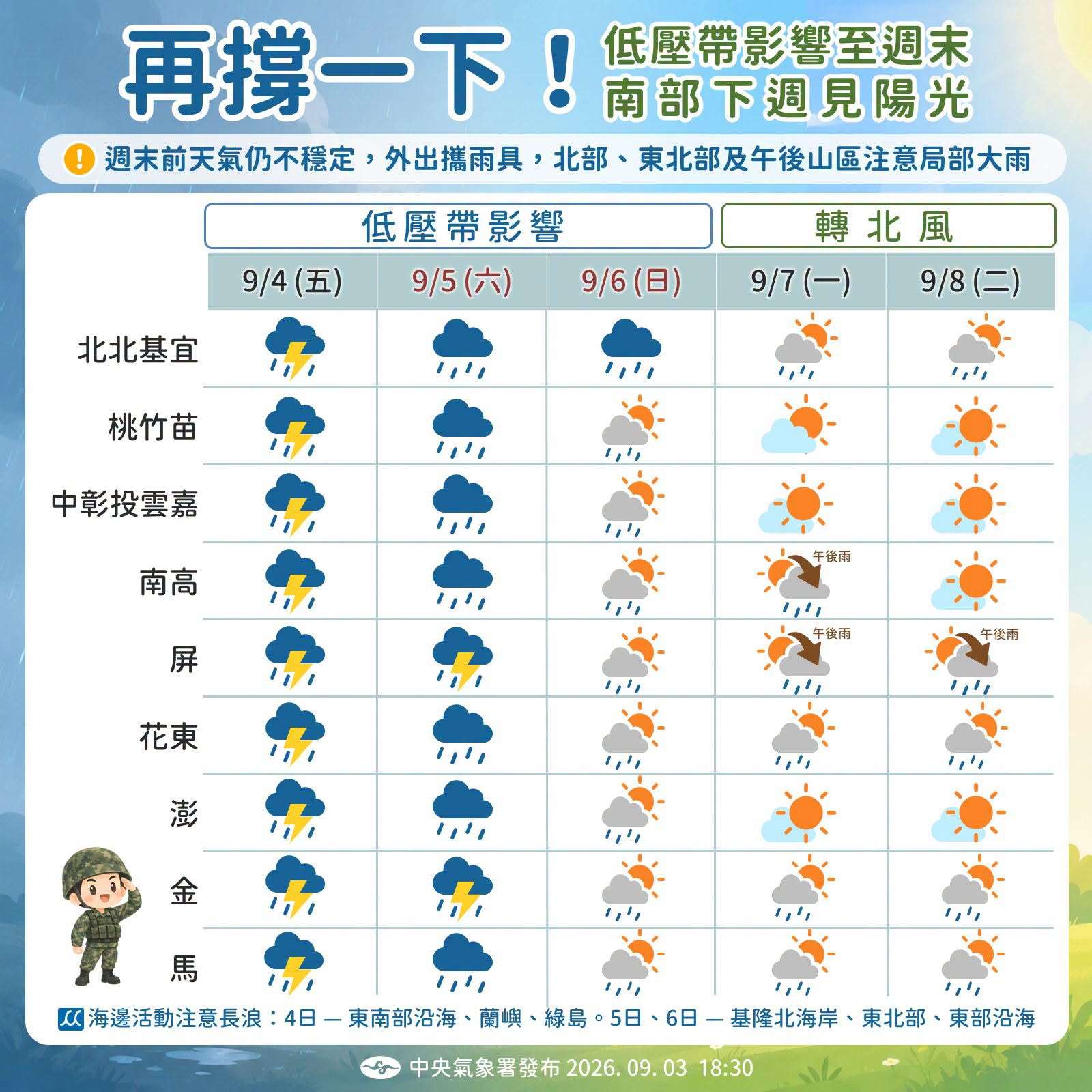 4日受低壓帶影響，天氣仍不穩定，上午已對基隆、大台北地區發布大雨特報；南部降雨會較短暫些。(圖:交通部中央氣象署臉書)