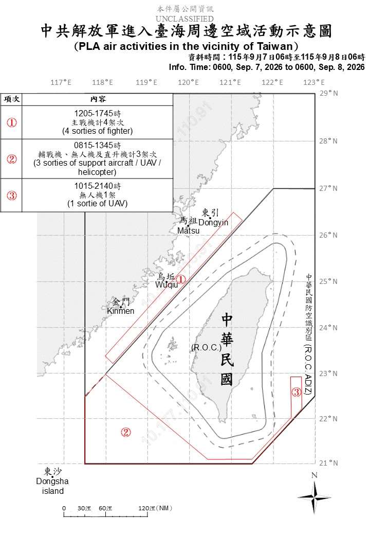 國防部統計自7日上午6時起至8日上午6時止，偵獲8艘共艦、4艘公務船及8架次共機，持續在台海周邊活動。(圖:國防部)