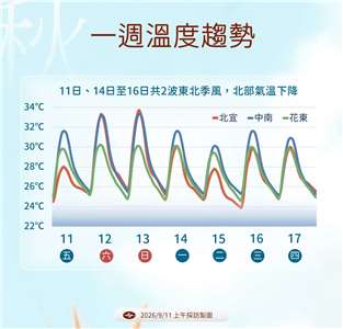/image/rti/images/listimg/2026/9/small/1ba22796-1ee7-48c2-b990-00012cbeeb55.jpg