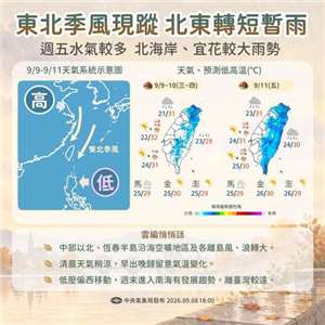 圖為9/9-9/11天氣預報。(中央氣象署提供)