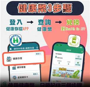 健康幣將於10月1日正式上路，18歲以上民眾進行健康檢查、癌症篩檢、施打疫苗及填寫生活型態量表，「有做就有幣」。(圖:國民健康署臉書)