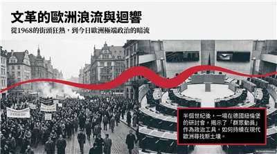 文革的歐洲浪流與迴響(AI圖)
