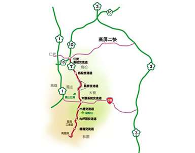 高雄現有國1、國3、國10及台88線構成「兩橫兩縱」口字型高快速路網，未來國7與高屏二快加入後，將形成「三橫三縱」田字型高快速路網。 (截自高公局國7簡報)