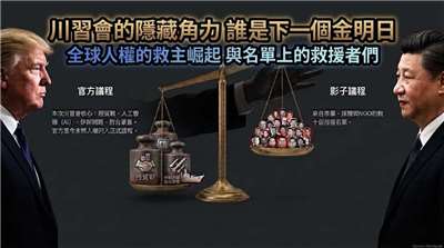 川習會中的人權角力博弈(AI圖)