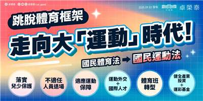 政府推動《國民體育法》修法工作，法案名稱修正為《國民運動法》，新增四大全新專章，打造更完整運動發展環境。(圖:行政院長卓榮泰臉書)