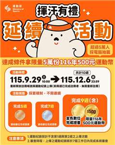 運動部1日推出為期14週「揮汗有禮」活動僅兩週就額滿，運動部17日宣布加碼，只要達成任務有機會獲得限量5萬份500元運動幣。(FB@運動部Ministry of Sports﻿)