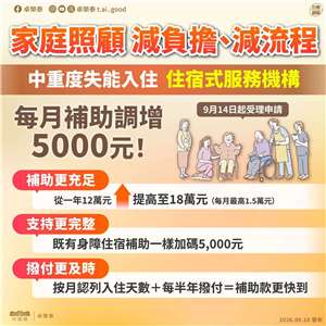 行政院會日前已通過衛福部提出的「住宿式服務機構使用者補助方案」調增規劃，針對入住住宿式機構的中、重度失能者，今年起每月加碼補助5000元，並簡化申請流程，讓補助更充足、撥付更及時，於明天(14日)起開始申請。(圖：卓榮泰臉書)