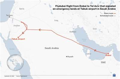 一架從迪拜(Dubai)飛往台拉維夫(Tel Aviv)的航班發出緊急信號後，降落在沙烏地西北部的塔布克機場(Tabuk Airport)。(AFP)