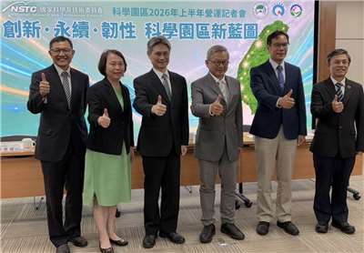 科學園區今年上半年營業額達新台幣3.54兆元，年增近3成。國科會指出，受惠AI、雲端服務需求成長，帶動半導體產業成長。若無突發事件，預估今年營業上看7.56兆元。(蔡芃敏 攝)