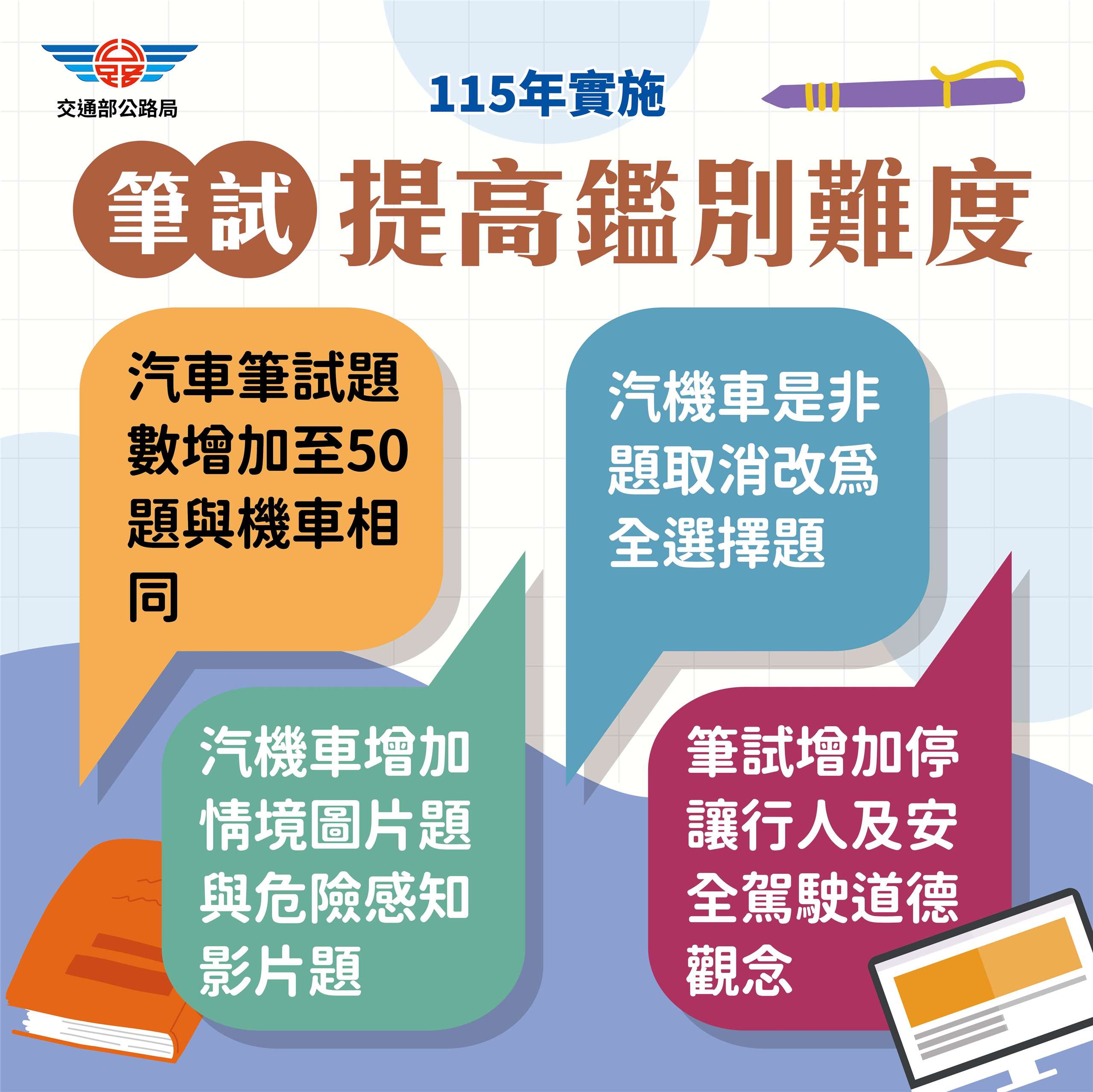 邁向人本交通，駕照制度將進行三大革新。(公路局提供)