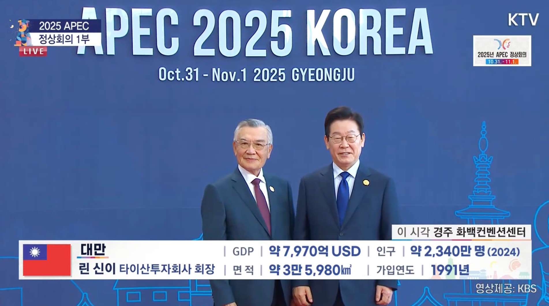 慶州APEC領袖峰會首日大會轉播秀出TAIWAN、我國國旗-新聞-Rti 中央廣播電臺