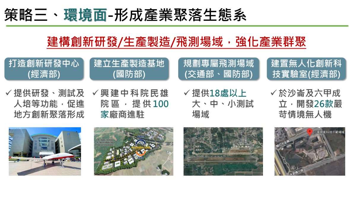 行政院院會16日由經濟部報告「無人機產業發展計畫」。(圖：行政院會後記者會直播)