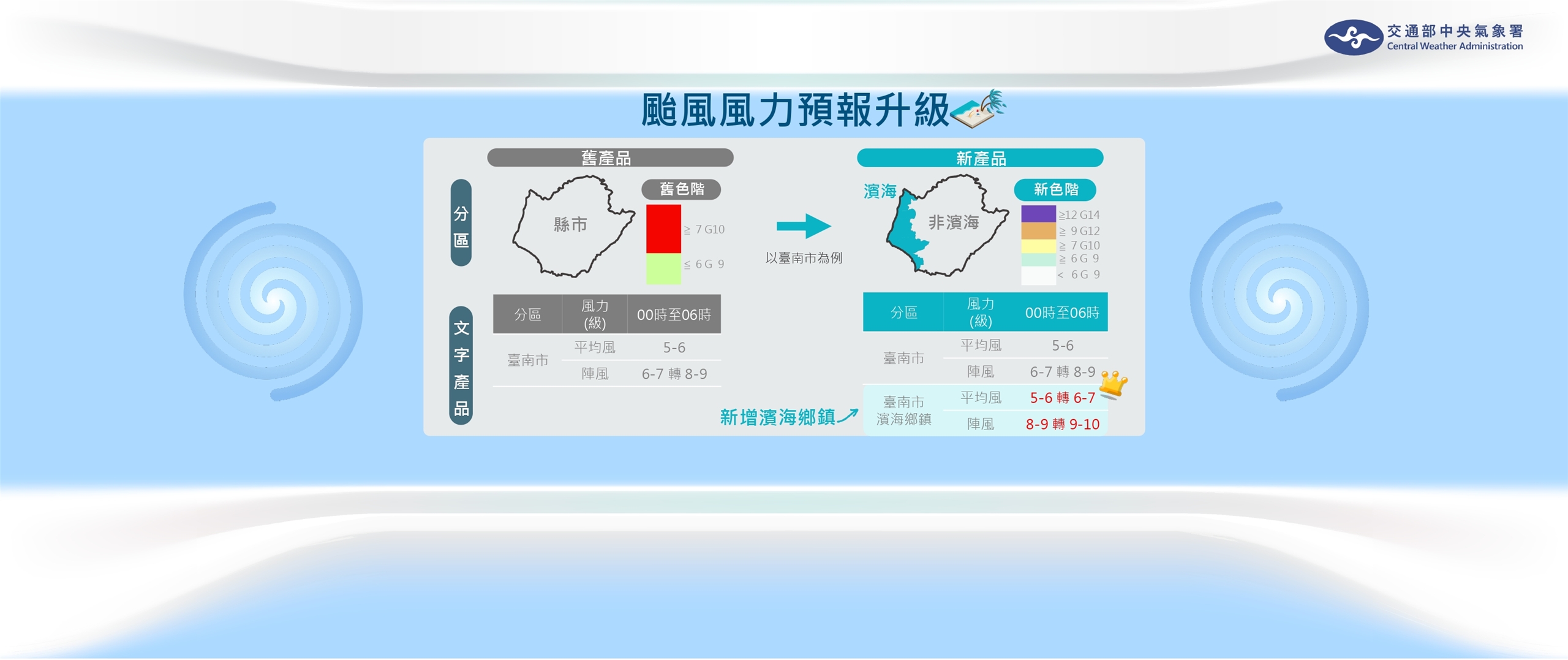 颱風風力預報升級。(氣象署提供)