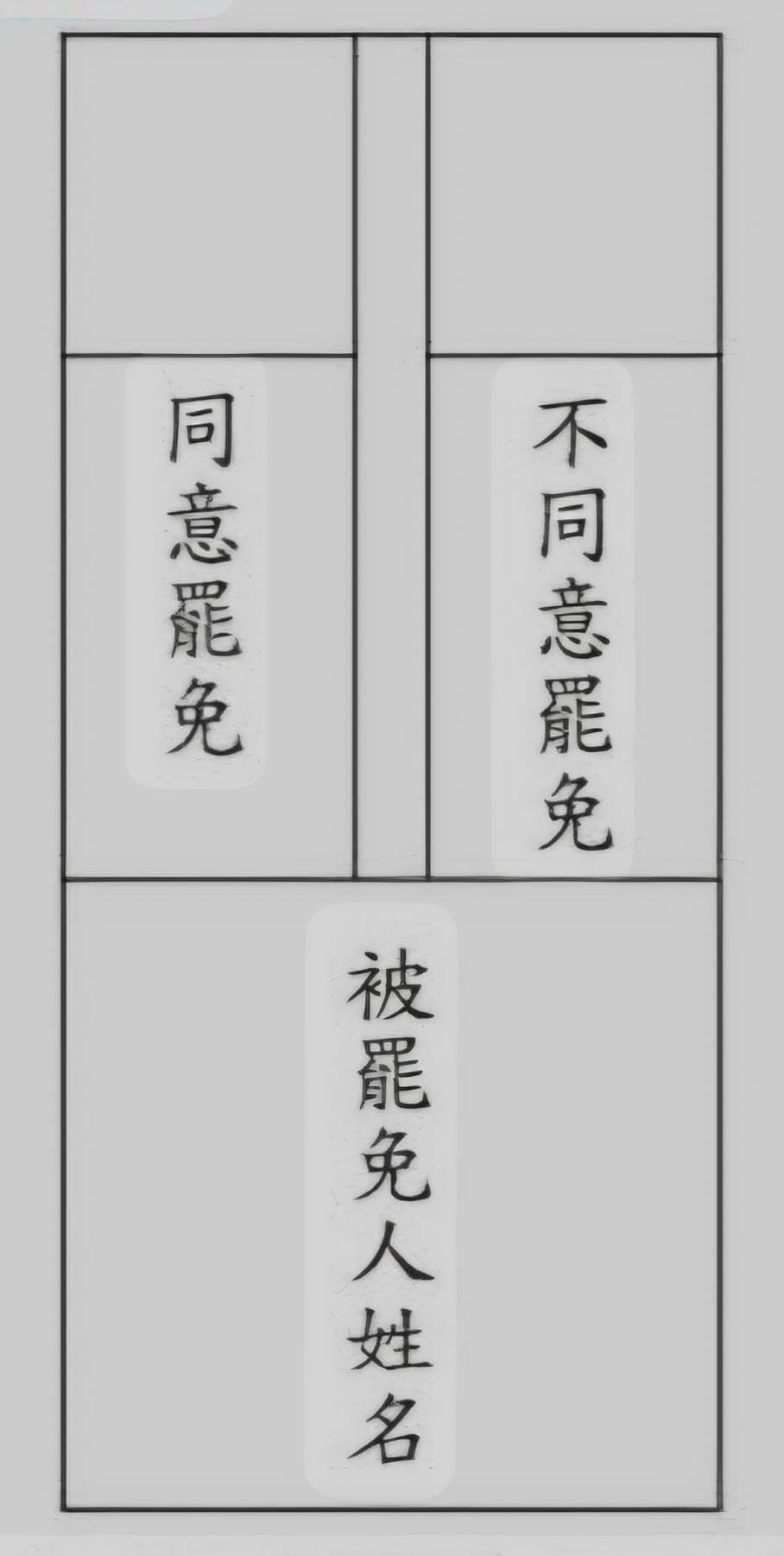 「24+1」案罷免案將於7月26日投、開票，中選會21日公布罷免票樣式，同意罷免欄位在左、不同意罷免欄位在右，被罷免人姓名於同意罷免、不同意罷免2欄位下方，罷免票紙顏色因考量採購難度等因素，無法全國均採一致顏色。（中選會提供）