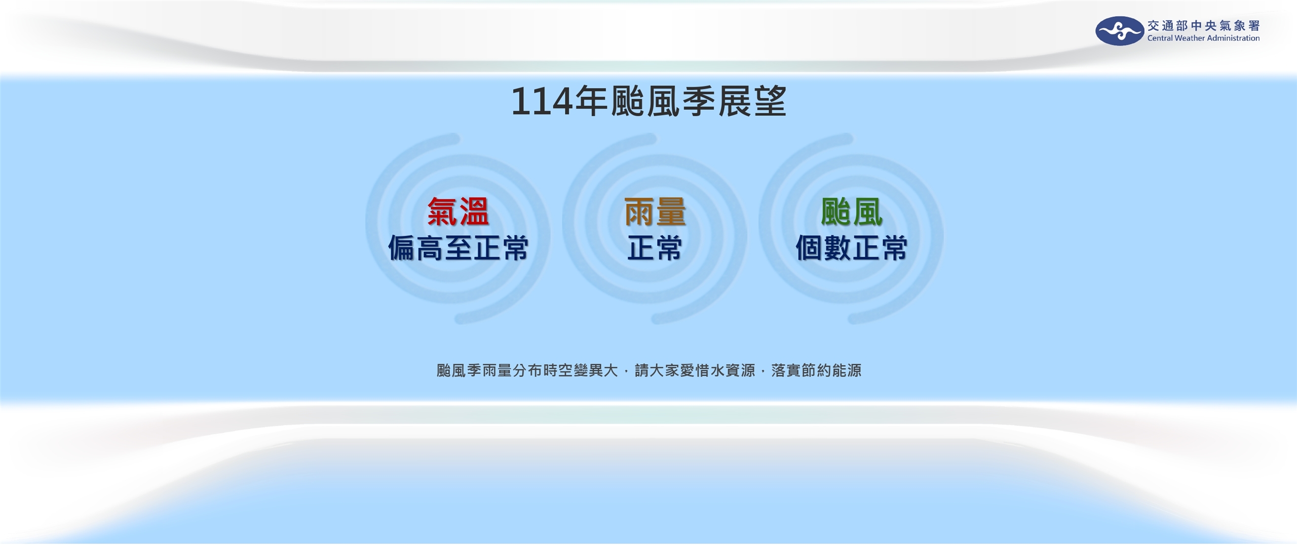 114年颱風季展望。(氣象署提供)