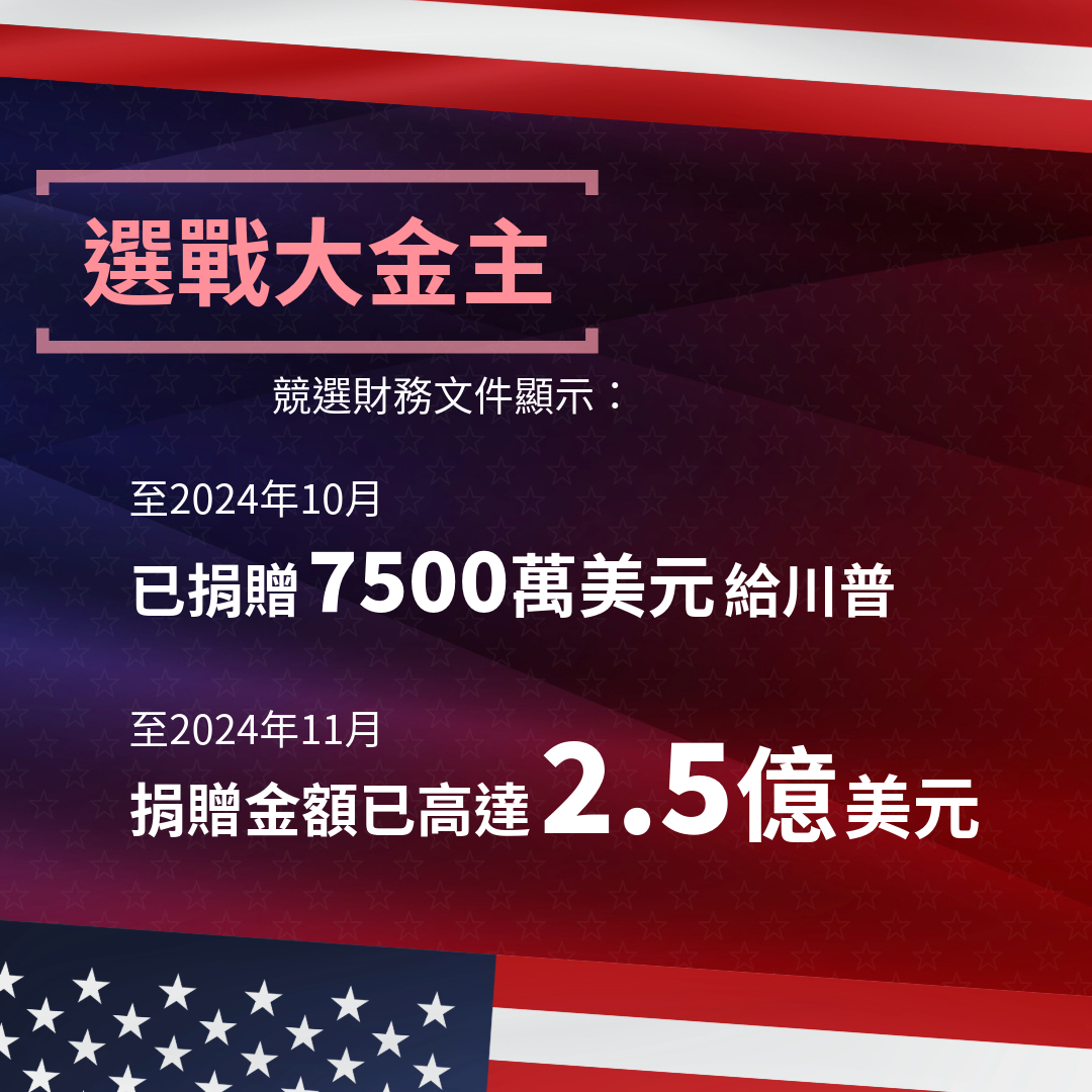  川普與馬斯克政治關係演變 4/9
