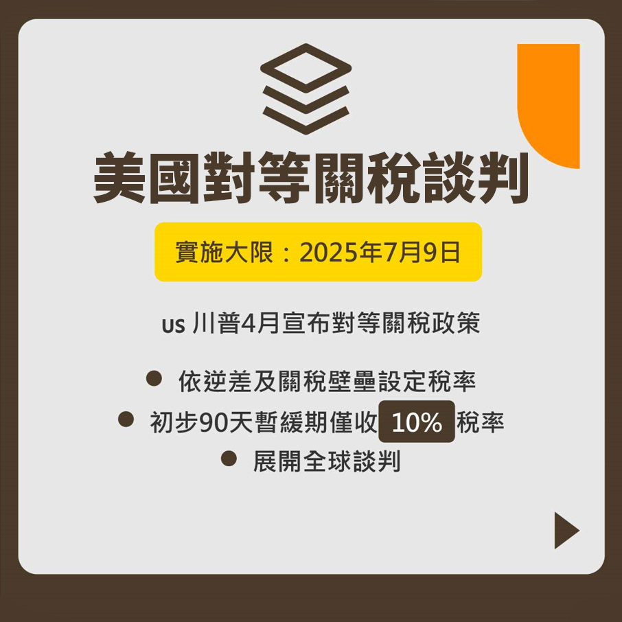 美國對等關稅懶人包一。(央廣整理製圖)