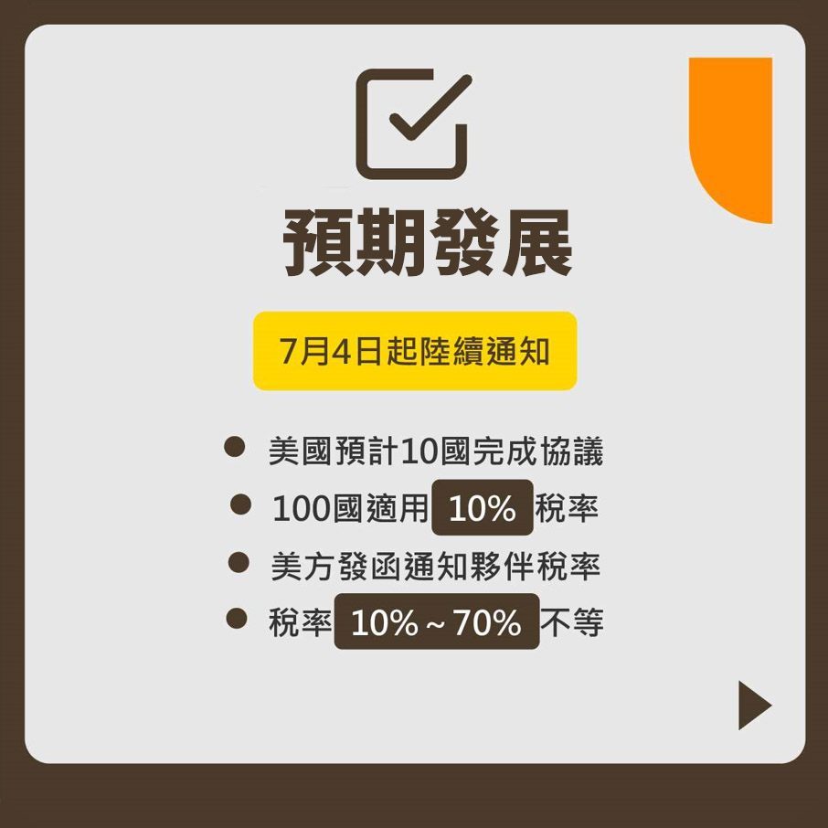 美國對等關稅懶人包六。(央廣整理製圖)