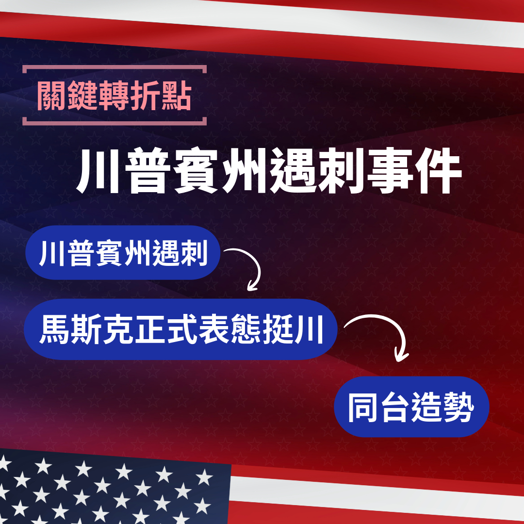 川普與馬斯克政治關係演變 3/9
