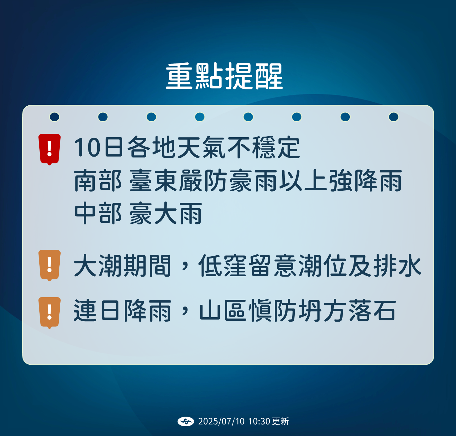 (氣象署提供)