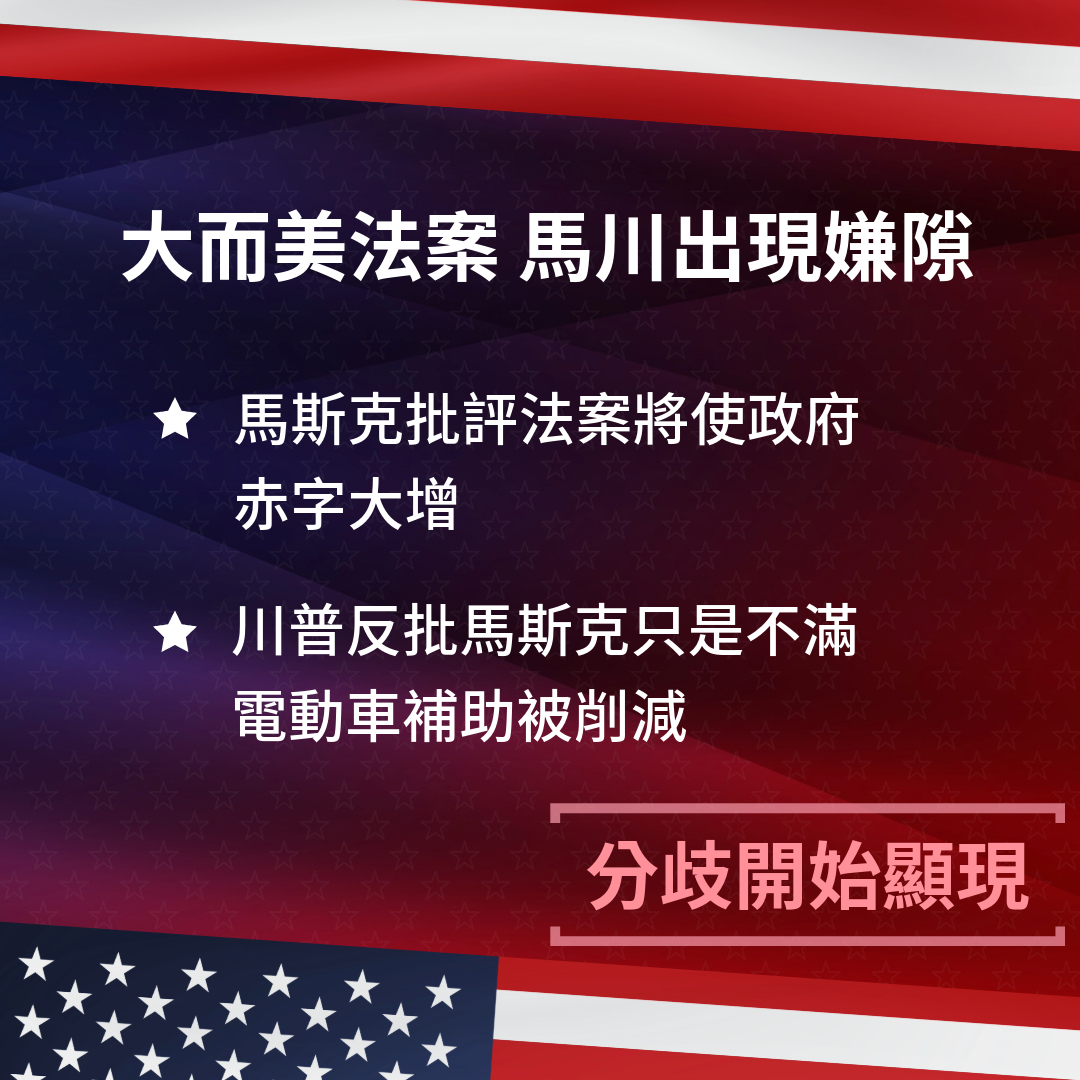 川普與馬斯克政治關係演變 7/9