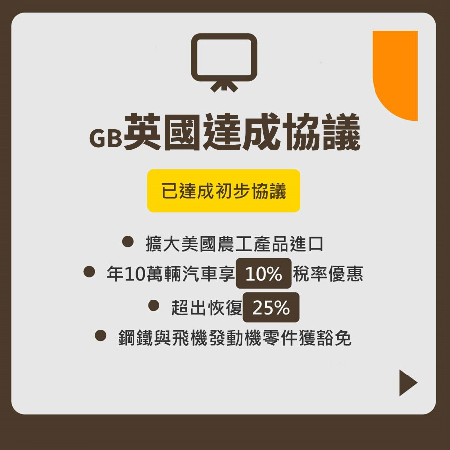 美國對等關稅懶人包二。(央廣整理製圖)