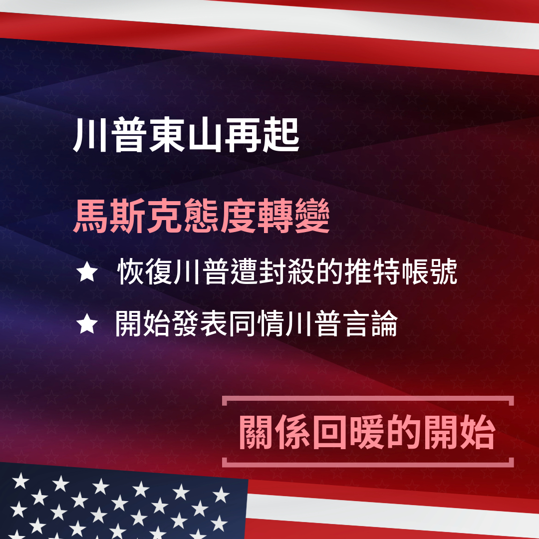 川普與馬斯克政治關係演變 1/9