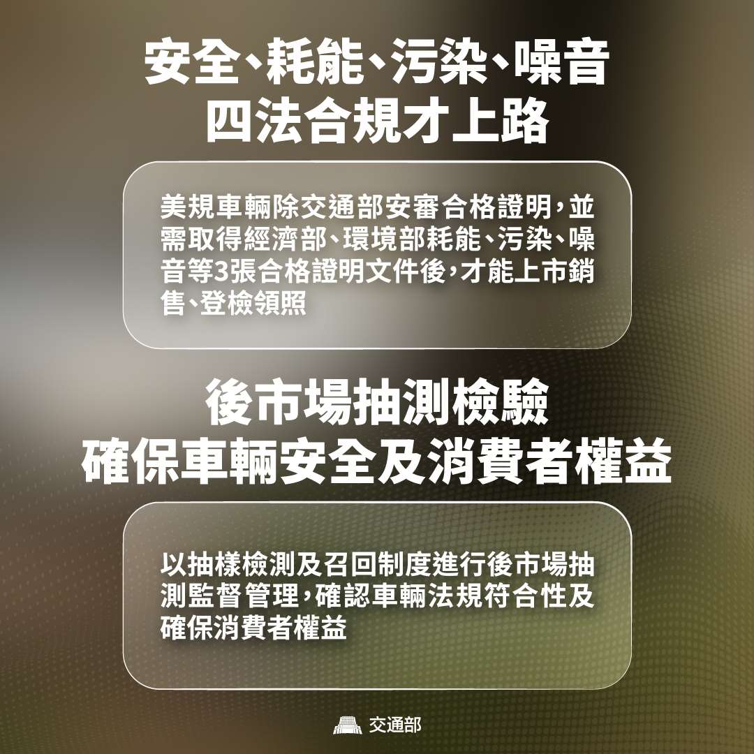 交通部表示，推動美規車合規進口貿易常態化，將強化安全管理。 (圖:交通部提供)