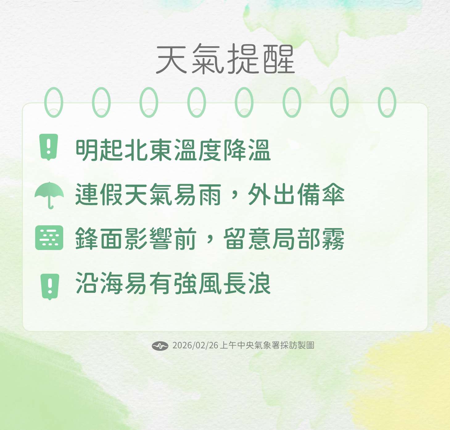 氣象署提供