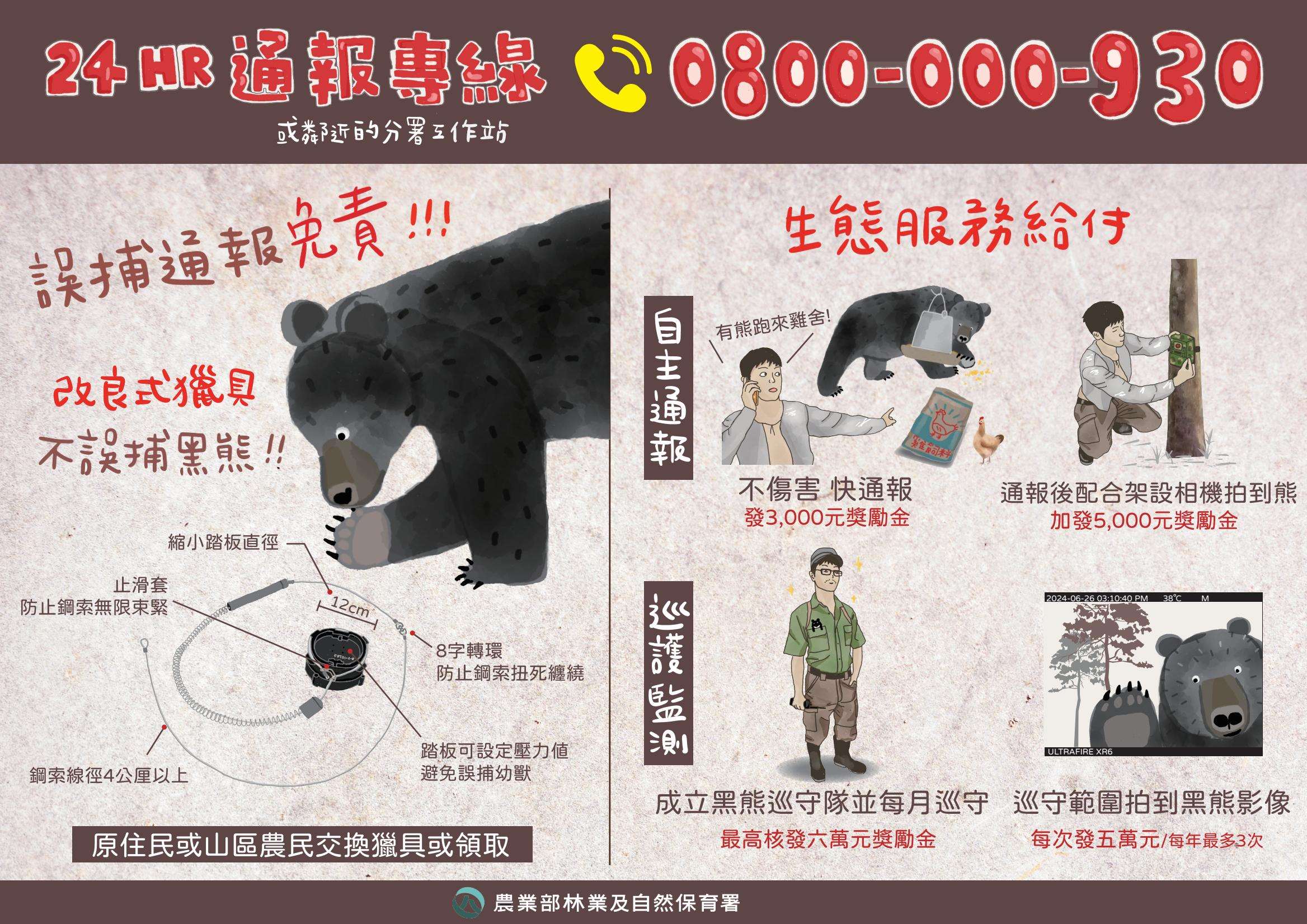 防熊宣導。(圖 : 農業部林業及自然保育署宜蘭分署)